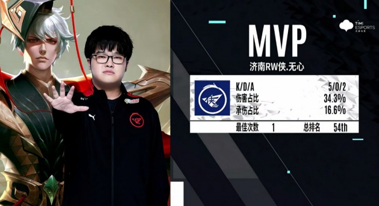 的错误之一 的错误之一