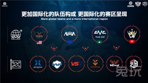 赛中的表现 赛中的表现