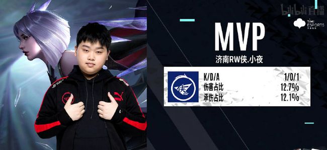 版本红利 版本红利