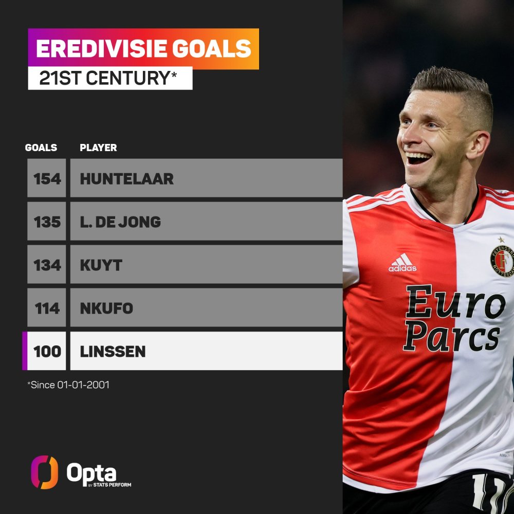 视的战术利 视的战术利