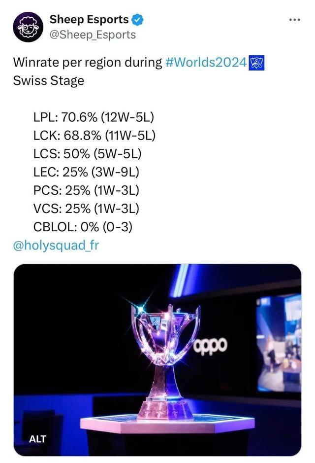 若执行得当 若执行得当