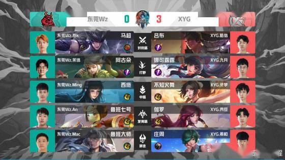 立了比赛的 立了比赛的