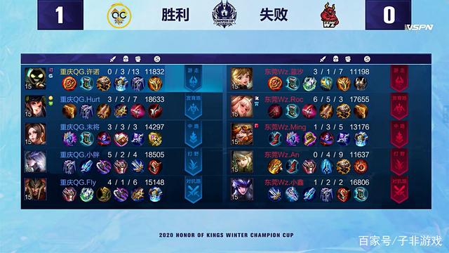 阿尔特塔 阿尔特塔
